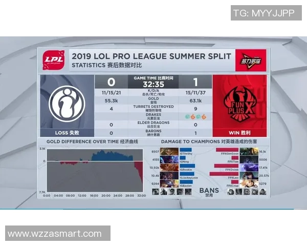 成都乒乓球队与北京乒乓球队赛后复盘分析比赛节奏与战术对比